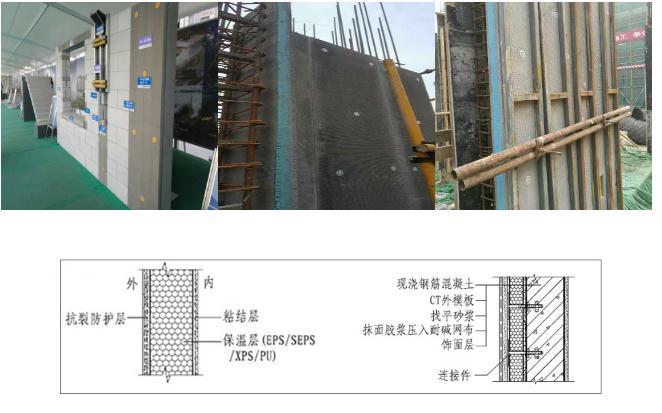 一体板施工工艺